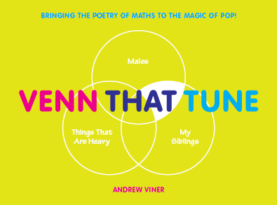 Venn That Tune